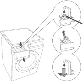 sertar masina spalat